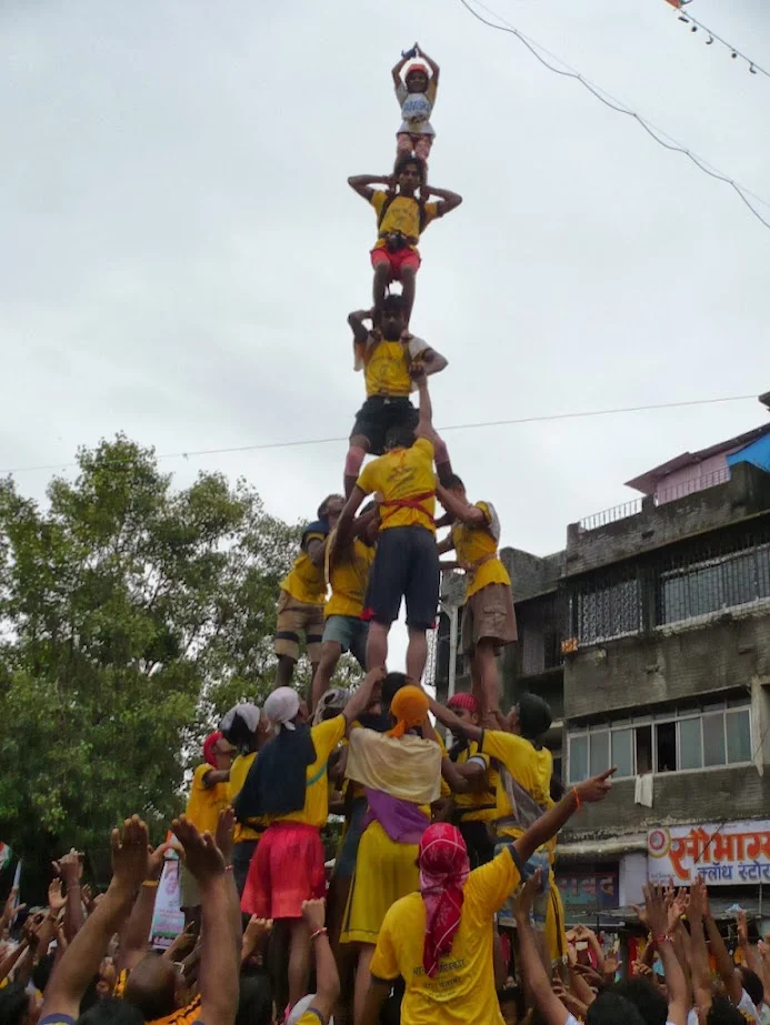 Dahi Handi - 2008